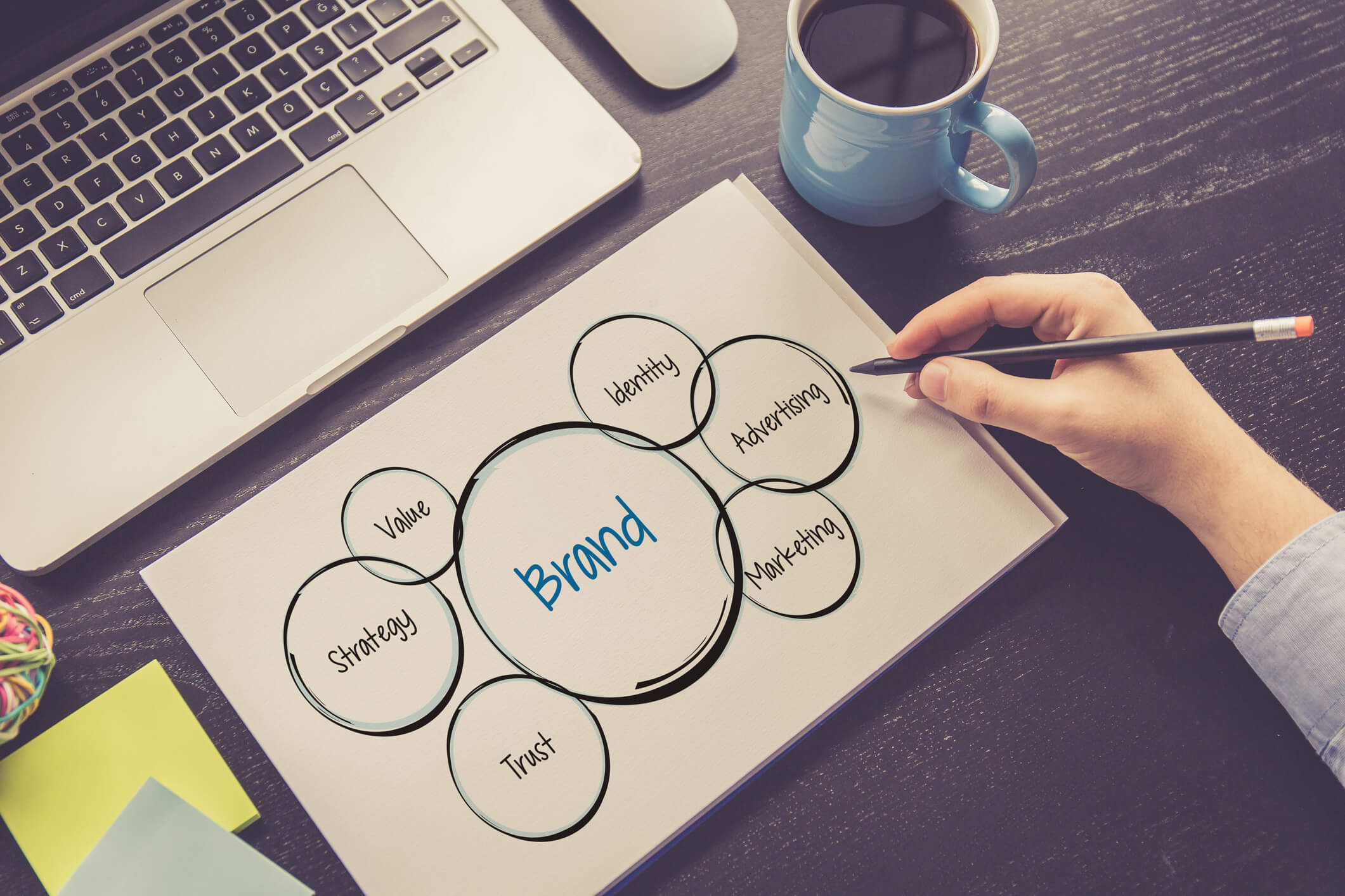 Visual Brand Identity: A Guide to Creating a Memorable Image for Your Business