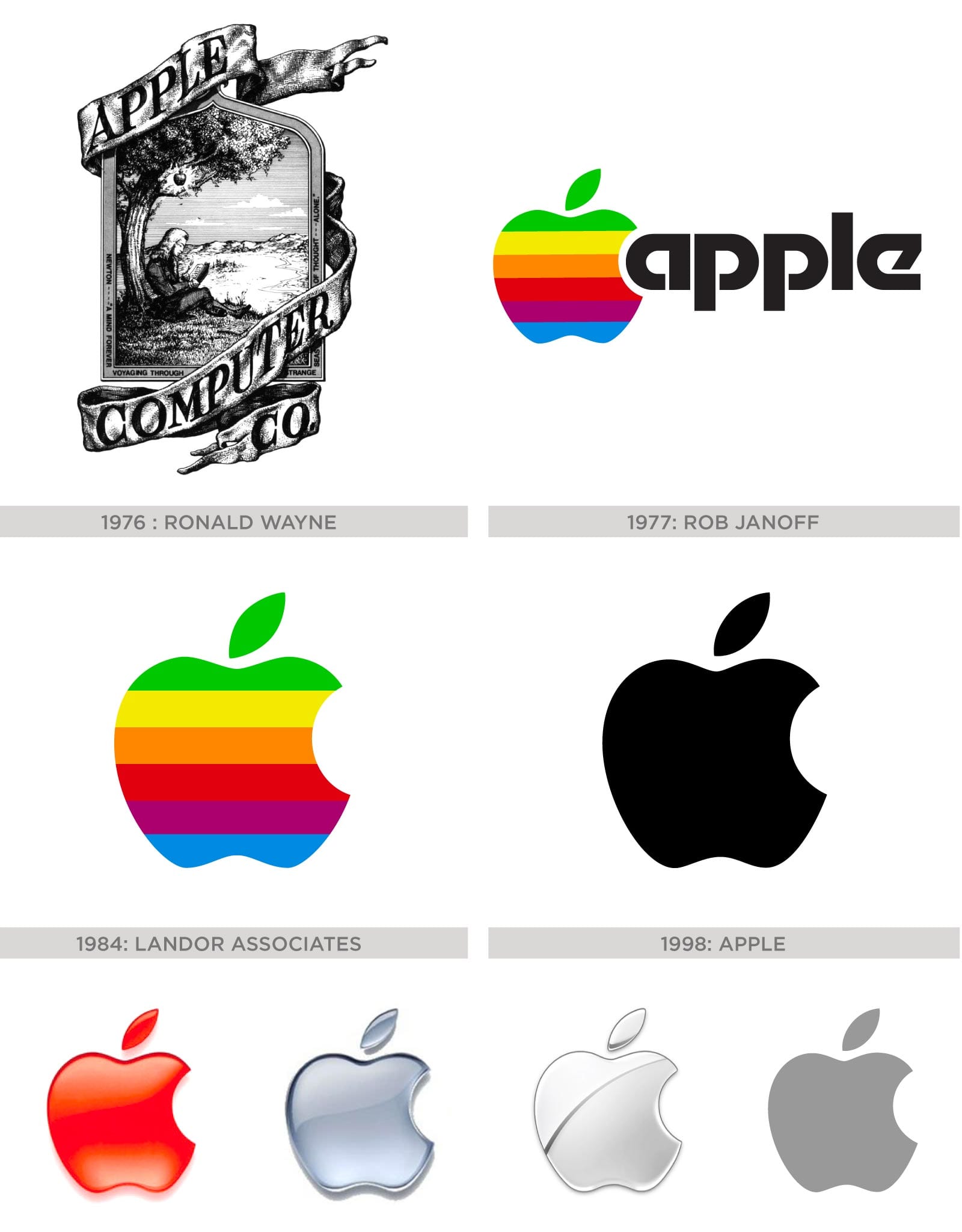 apple logo ideas 6