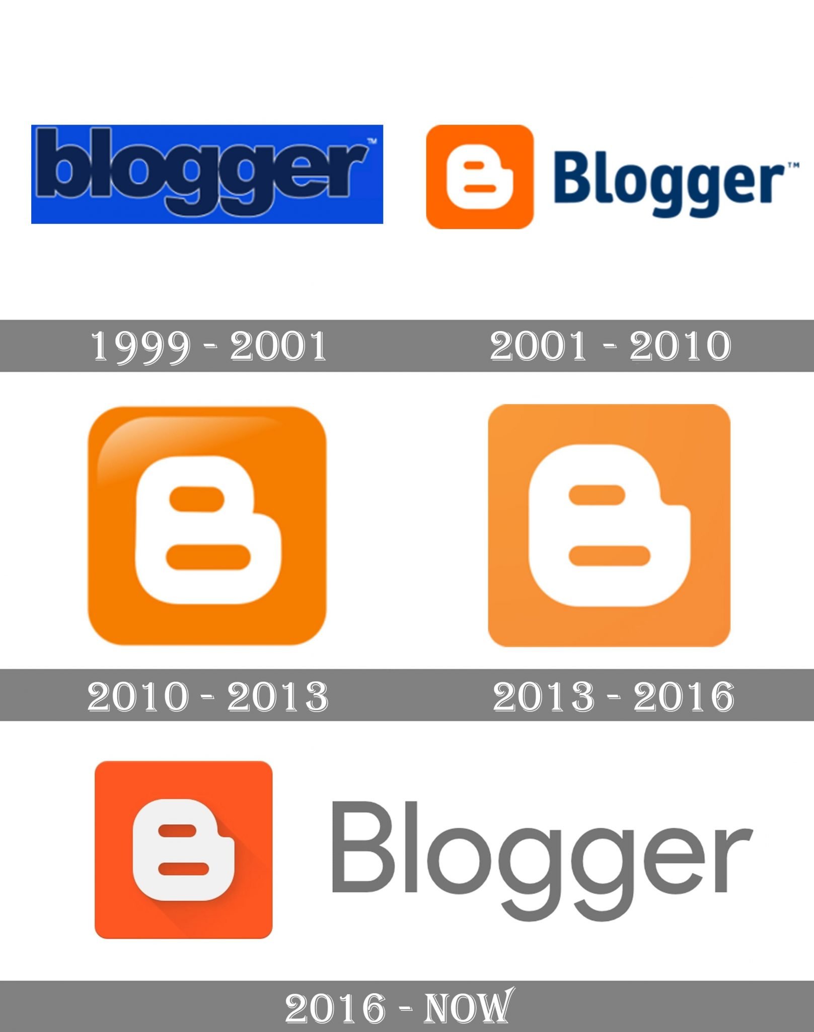 blogger logo ideas 5