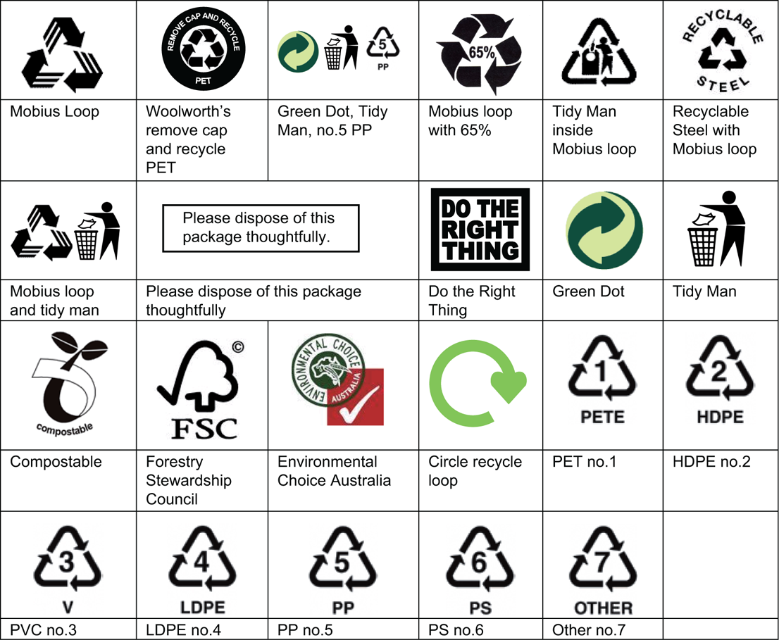 recycling logo ideas 8